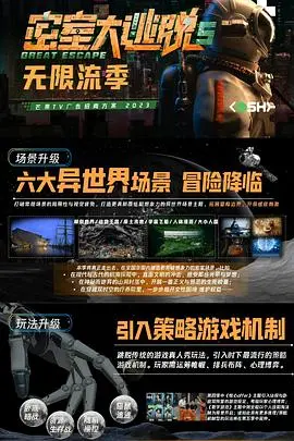 密室大逃脱第五季大神版：烧脑升级，惊悚再临！